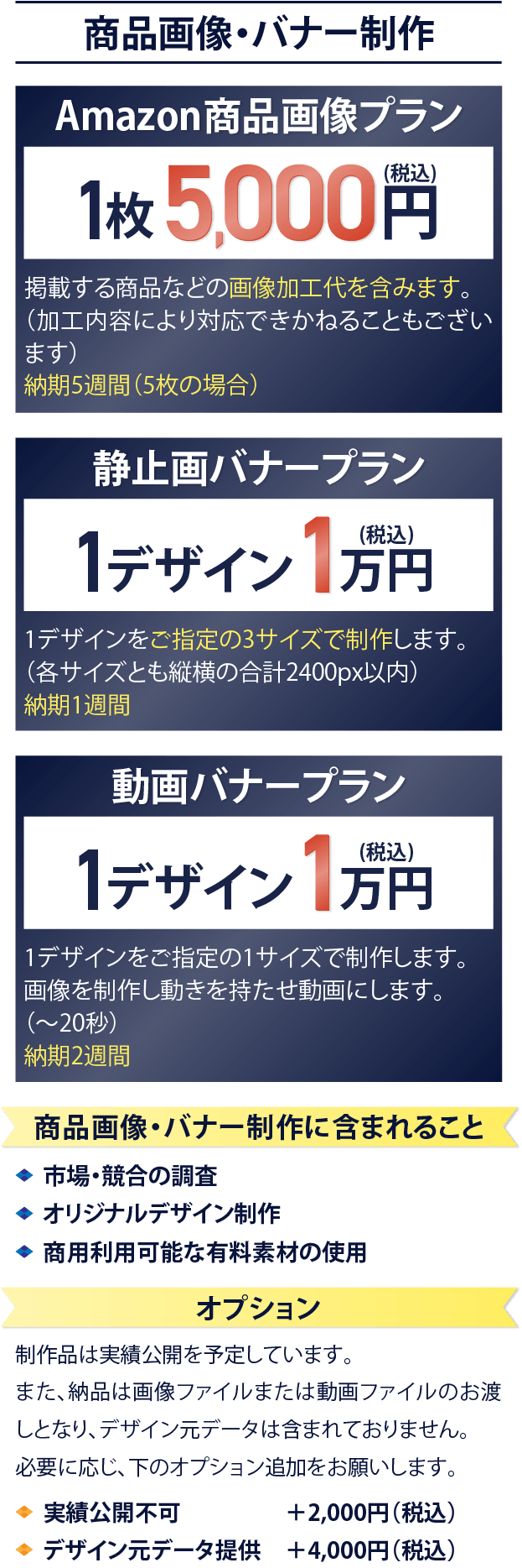 商品画像・バナー制作