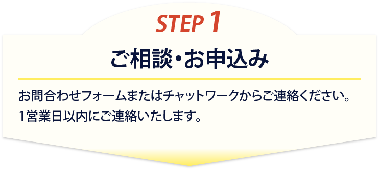 STEP1