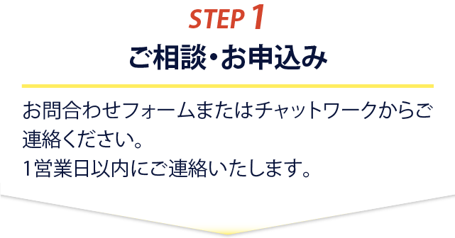 STEP1