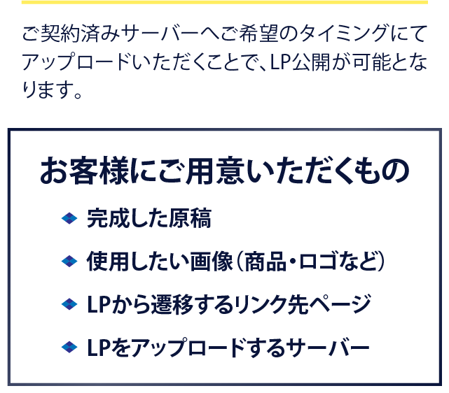 用意するもの